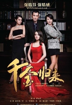 Возвращение дочери (2013)