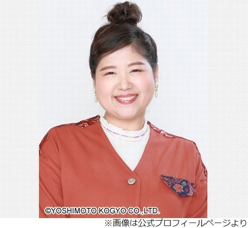 馬場園梓