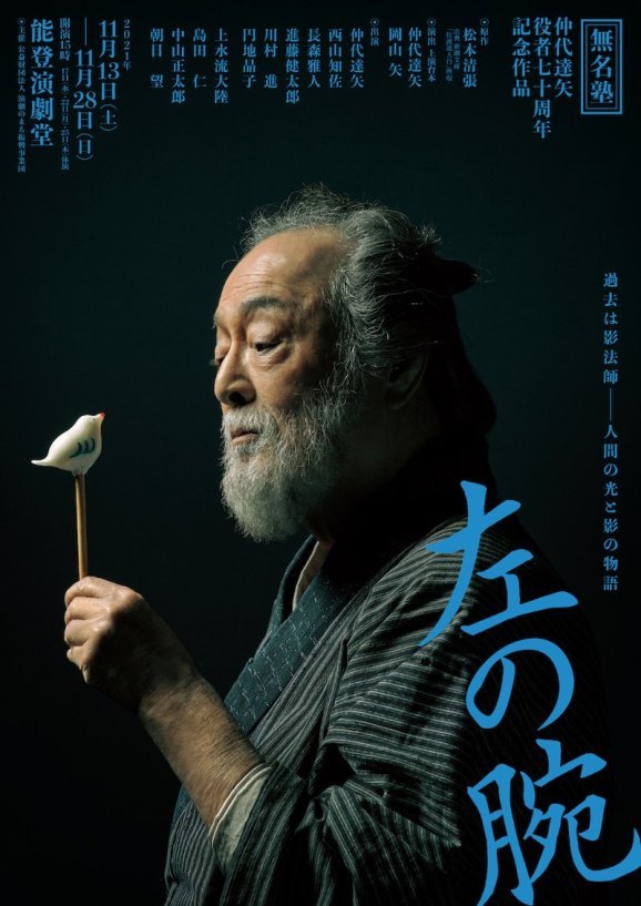 仲代達矢