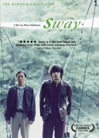 Раскачивание (2006)