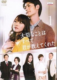 Ты научил меня важным вещам (2011)