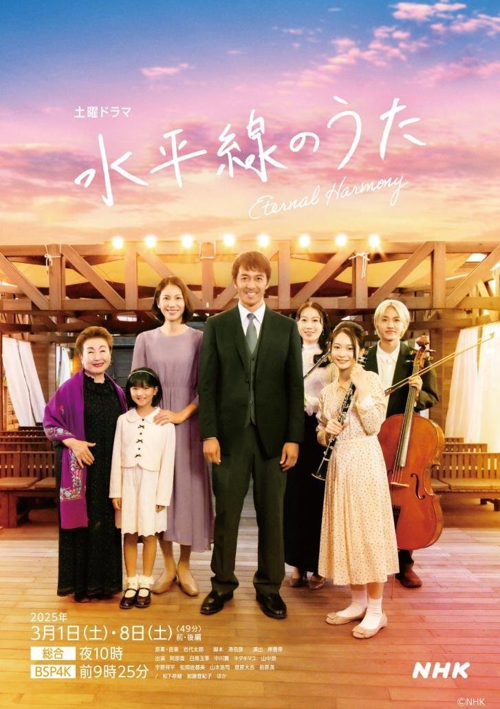 Песня горизонта (2025)