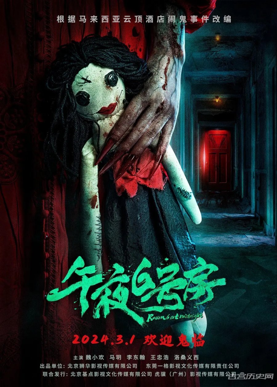 Палата номер 6 в полночь (2024)