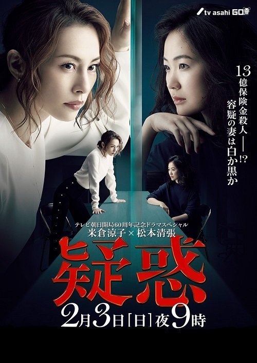 Подозрение (2019)