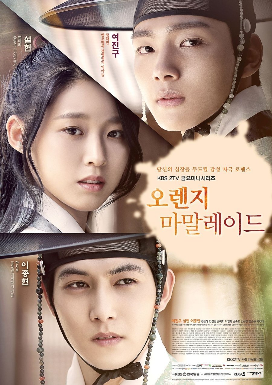 Апельсиновый мармелад (2015)