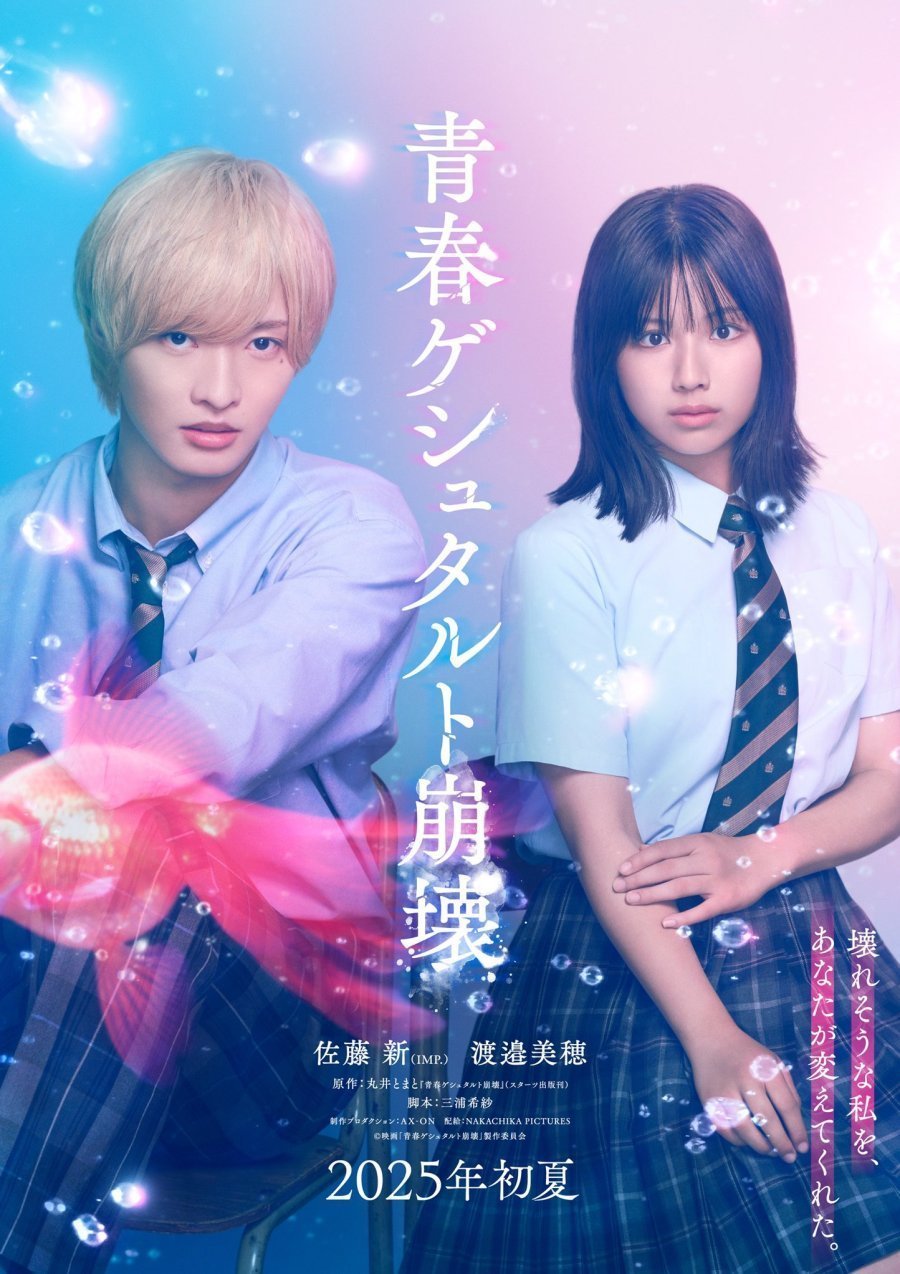 Крах подросткового гештальта (2025)