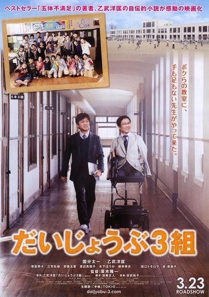 Никто не идеален (2013)