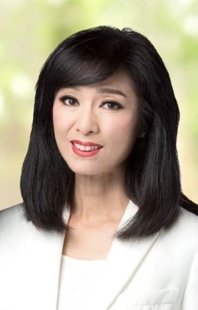 Катерина Им / Catherina Yim / Yim Wai Ling