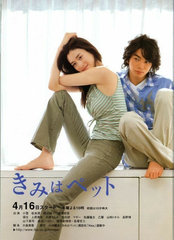 Мой любимец (2003)