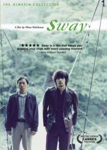Раскачивание (2006)