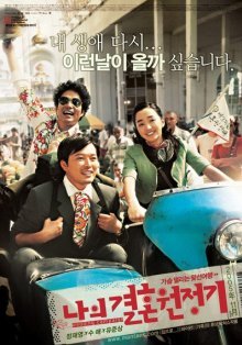 Моя свадебная кампания (2005)
