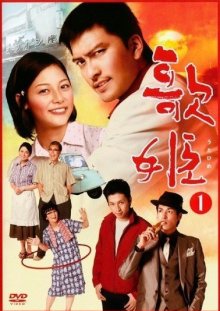 Примадонна (2007)