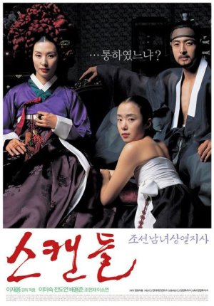 Скрываемый скандал (2003)